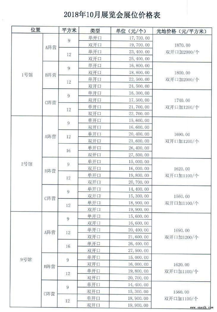 深圳展会价格表