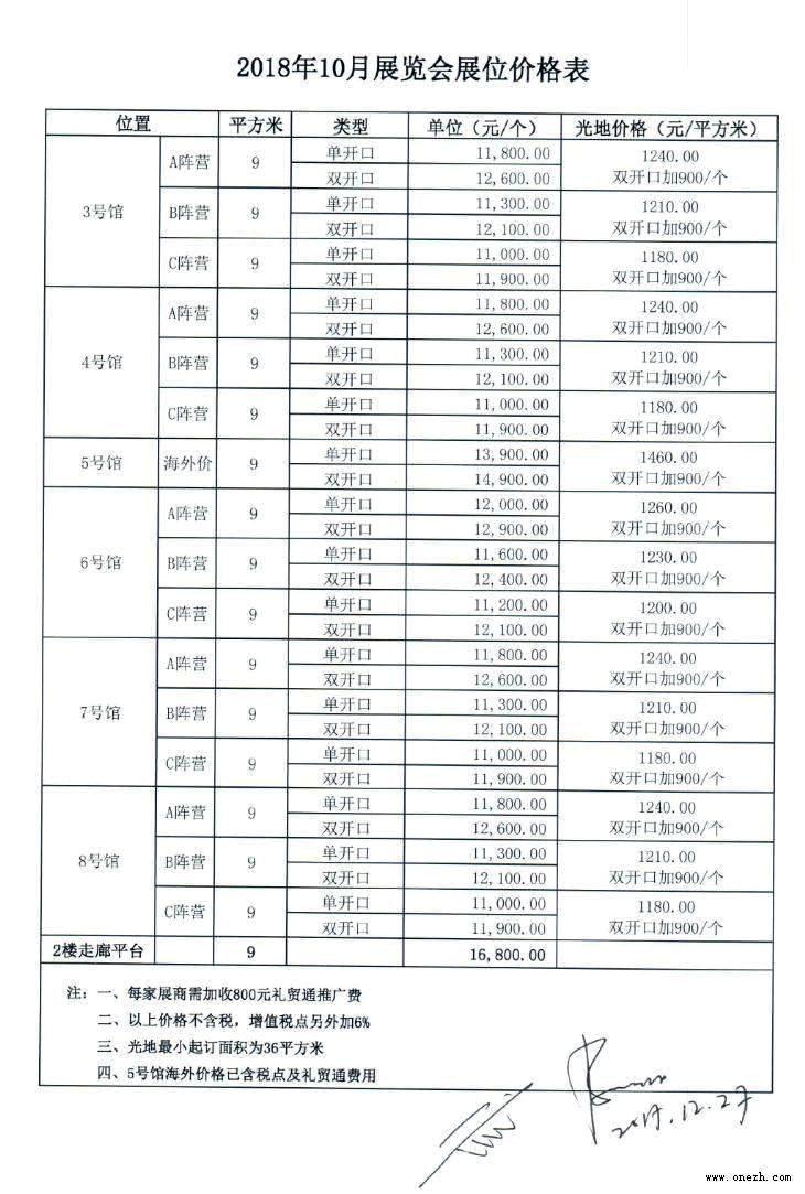 深圳展会价格表